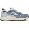 image:imageRyka Womens KarmaDust Blue