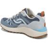 image:imageRyka Womens KarmaDust Blue