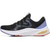 image:imageRyka Womens Never Quit Training ShoeBlack