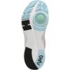 image:imageRyka Womens Never Quit Training ShoePink