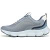 image:imageRyka Womens Podflow 2Flintstone Blue