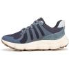 image:imageRyka Womens Podflow TrAcademy Blue