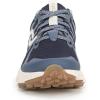 image:imageRyka Womens Podflow TrAcademy Blue