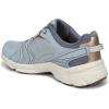 image:imageRyka Womens StreamlinePearl Blue