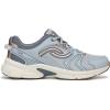 image:imageRyka Womens StreamlinePearl Blue