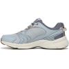 image:imageRyka Womens StreamlinePearl Blue