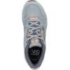 image:imageRyka Womens StreamlinePearl Blue