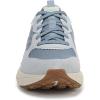 image:imageRyka Womens Upside TrCitadel Blue