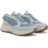 image:imageRyka Womens Upside TrCitadel Blue