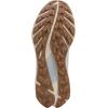 image:imageRyka Womens Upside TrCitadel Blue