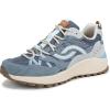 image:imageRyka Womens KarmaDust Blue