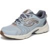 image:imageRyka Womens StreamlinePearl Blue