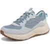 image:imageRyka Womens Upside TrCitadel Blue