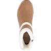 image:imageRyka Womens Devotion Max Winter BootWalnut Brown