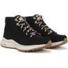 image:imageRyka Womens JackpotBlack