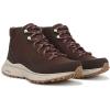 image:imageRyka Womens JackpotChicory Brown