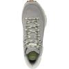 image:imageRyka Womens JackpotCool Grey