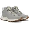 image:imageRyka Womens JackpotCool Grey