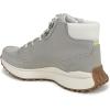 image:imageRyka Womens JackpotCool Grey