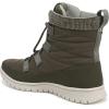 image:imageRyka Womens SiennaAlpine Green