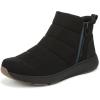 image:imageRyka Womens ParagonBlack