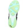 image:imageRyka Devotion XT Mid Top Womens TrainingBlack Multi
