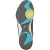image:imageRyka Devotion XT Mid Top Womens TrainingQuiet Grey