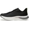 image:imageRyka Womens GenuineBlack Fabric
