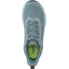image:imageRyka Womens GenuineFountain Green