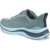image:imageRyka Womens GenuineFountain Green