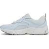 image:imageRyka Womens IntegrityIce Blue