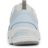 image:imageRyka Womens IntegrityIce Blue
