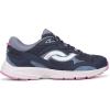 image:imageRyka Womens SkyscapeAcademy Blue