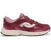 image:imageRyka Womens SkyscapeBerry Red