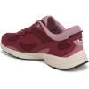 image:imageRyka Womens SkyscapeBerry Red