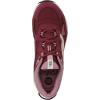 image:imageRyka Womens SkyscapeBerry Red