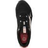image:imageRyka Womens SkyscapeBlack