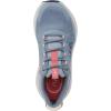 image:imageRyka Womens Treetop TrailAshley Blue