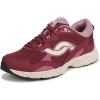 image:imageRyka Womens SkyscapeBerry Red
