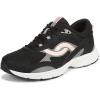 image:imageRyka Womens SkyscapeBlack