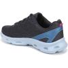 image:imageRyka Womens Activfoam X2Deep Space Navy