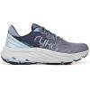 image:imageRyka Womens Devotion X Max Plus ClassicFlintstone Blue
