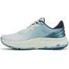 image:imageRyka Womens Devotion X Max Plus ClassicIcicle Green
