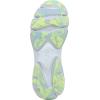 image:imageRyka Womens Devotion X PlusDusty Blue