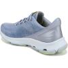image:imageRyka Womens Devotion X PlusDusty Blue