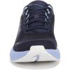 image:imageRyka Womens Utopia RunAcademy Blue