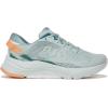 image:imageRyka Womens Utopia RunGreen