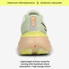 image:imageRyka Windswift LXMatcha Green
