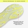 image:imageRyka Windswift LXMatcha Green