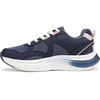 image:imageRyka Womens GratifyAcademy Blue LeatherMesh